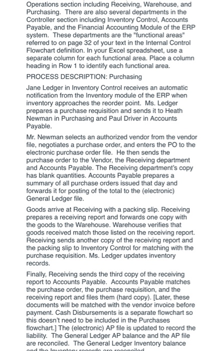 what are the technical issues with this flowchart