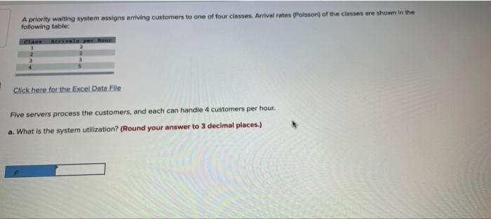 1:2 2:2 3:3 4:5 pls solve abc A priority waiting