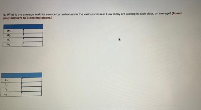 1:2 2:2 3:3 4:5 pls solve abc A priority waiting