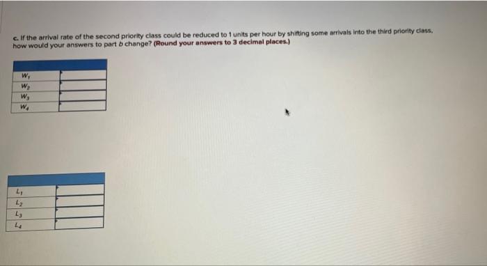 1:2 2:2 3:3 4:5 pls solve abc A priority waiting