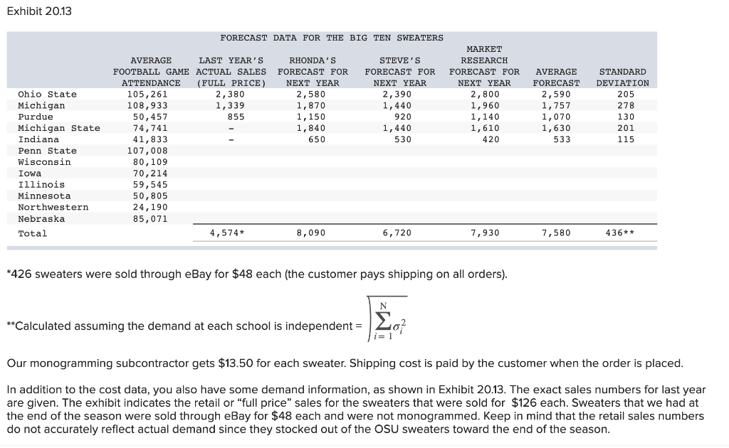 PLEASE PROVIDE A SOLUTION TO THE CHART AT THE