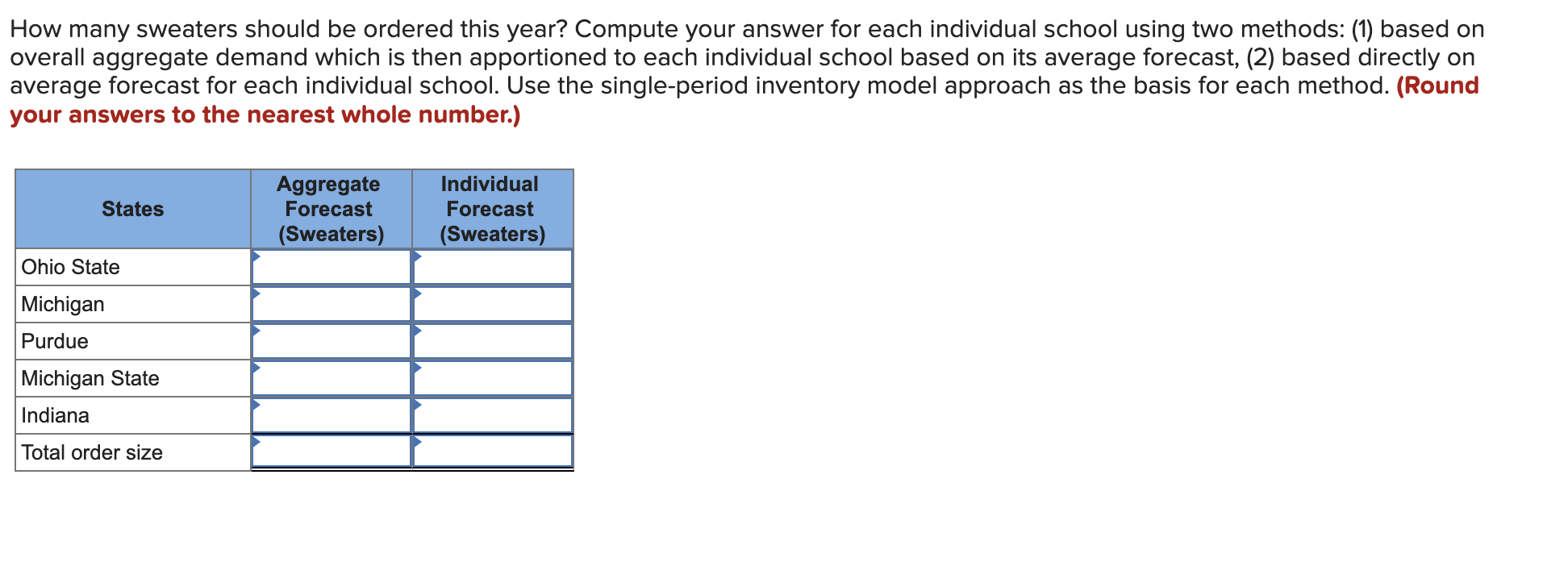 PLEASE PROVIDE A SOLUTION TO THE CHART AT THE