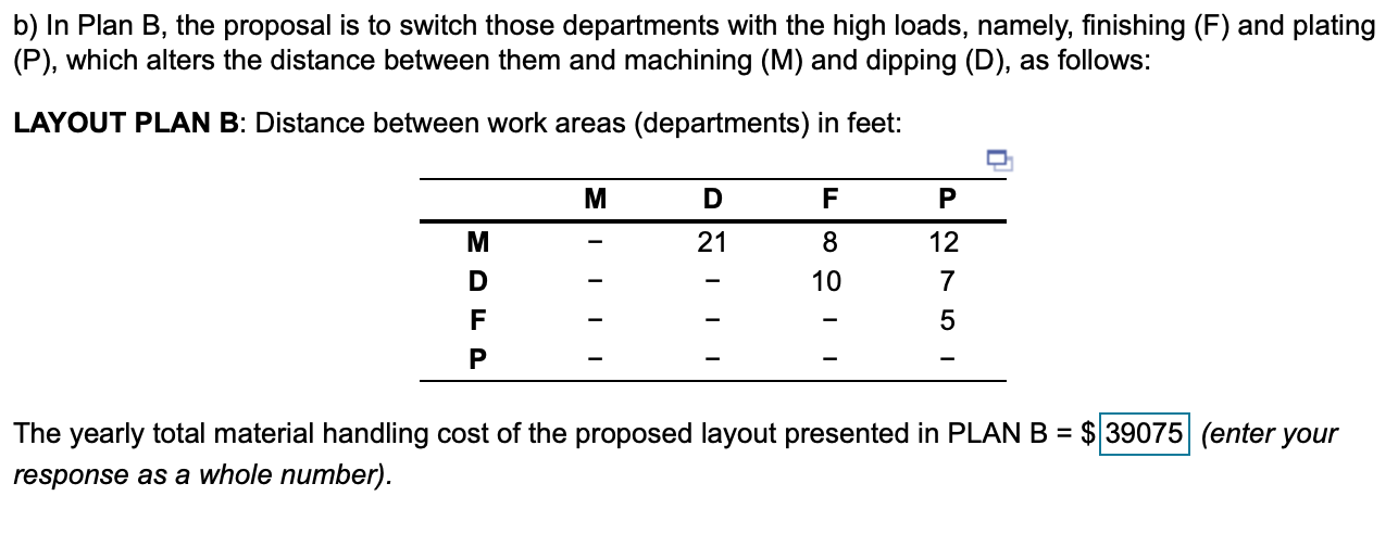 Please help: b) In Plan B, the proposal is to