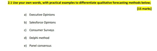 2.1 Use your own words, with practical examples