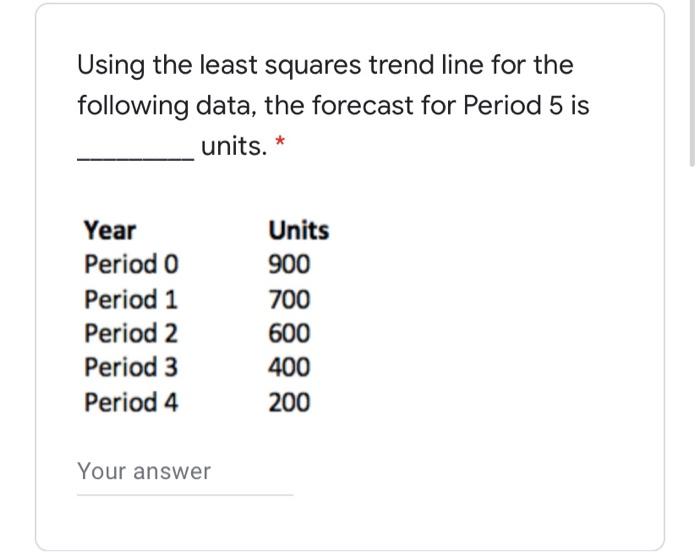 Using the least squares trend line for the
