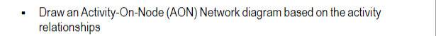 Help tp draw AON network Draw an Activity-On-Node