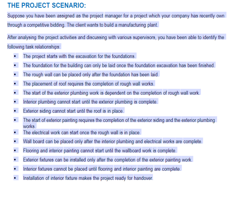 Help tp draw AON network Draw an Activity-On-Node