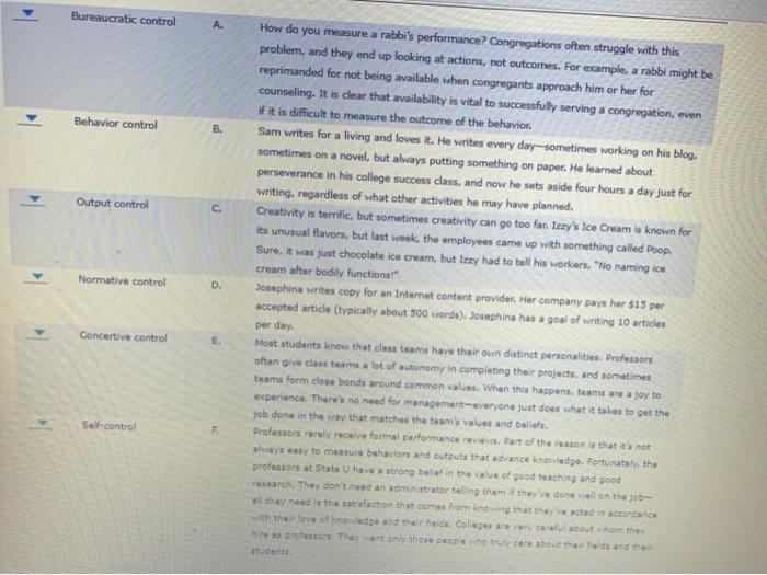 Bureaucratic control A. Behavior control B.