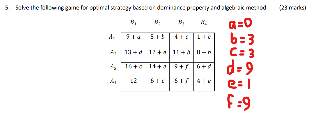 5. Solve the following game for optimal strategy