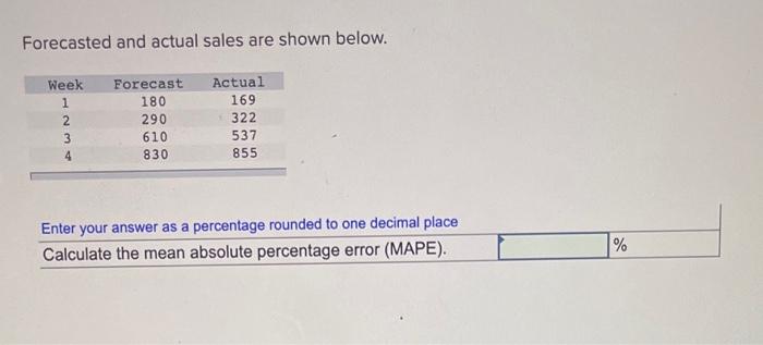 PLEASE ANSWER I WILL THUMBS UP Forecasted and