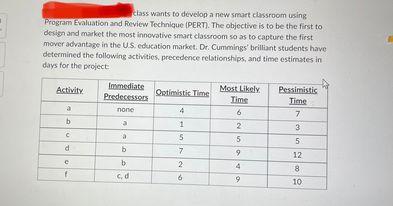 class wants to develop a new smart classroom