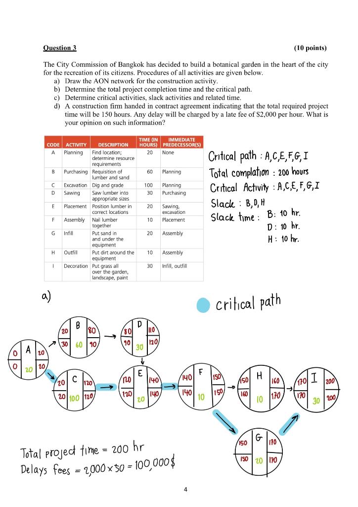 Can someone please help check and show the right