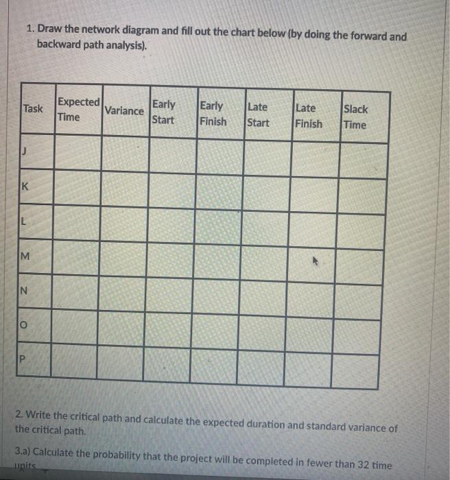 pleaae sumbit asap ! will give thumbs up Activity