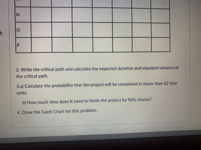 pleaae sumbit asap ! will give thumbs up Activity