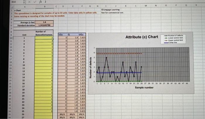Please solve: additional info: D 17 MindTap