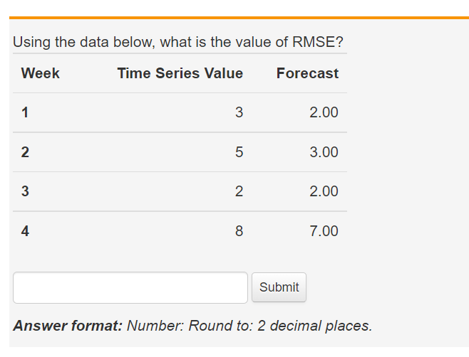 Using the data below, what is the value of RMSE?