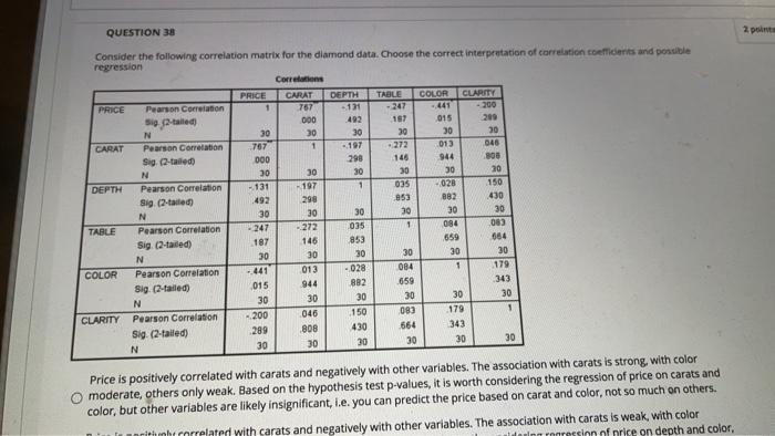 Q38 Q34 QUESTION 38 2. T67 150 Consider the
