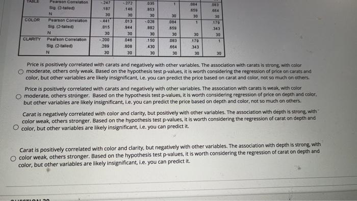 Q38 Q34 QUESTION 38 2. T67 150 Consider the