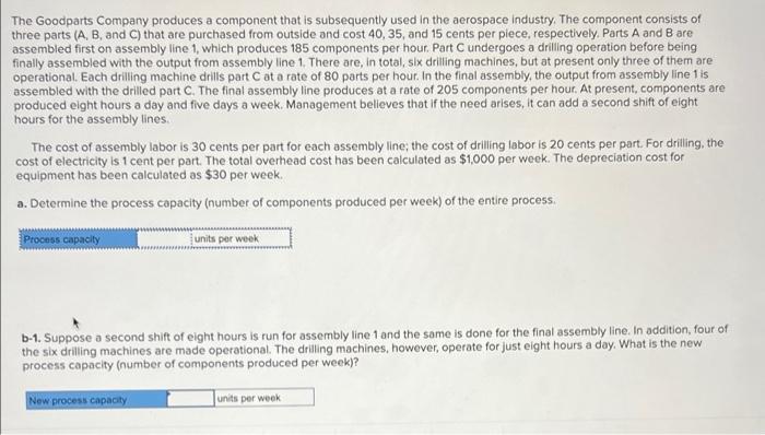 The Goodparts Company produces a component that