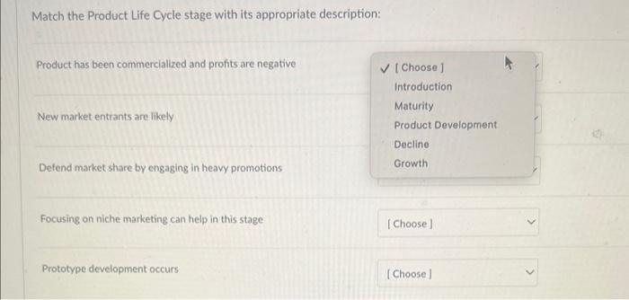 Match the Product Life Cycle stage with its