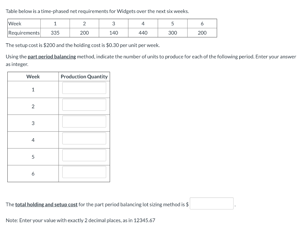 Table below is a time-phased net requirements for