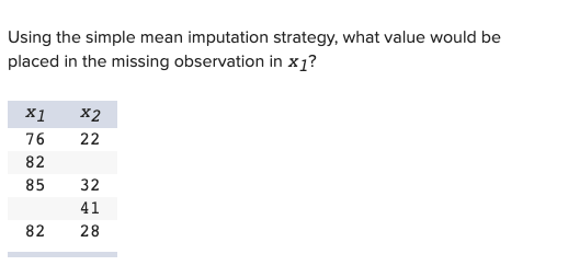 Using the simple mean imputation strategy, what