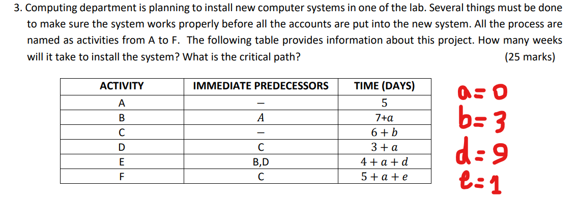 3. Computing department is planning to install