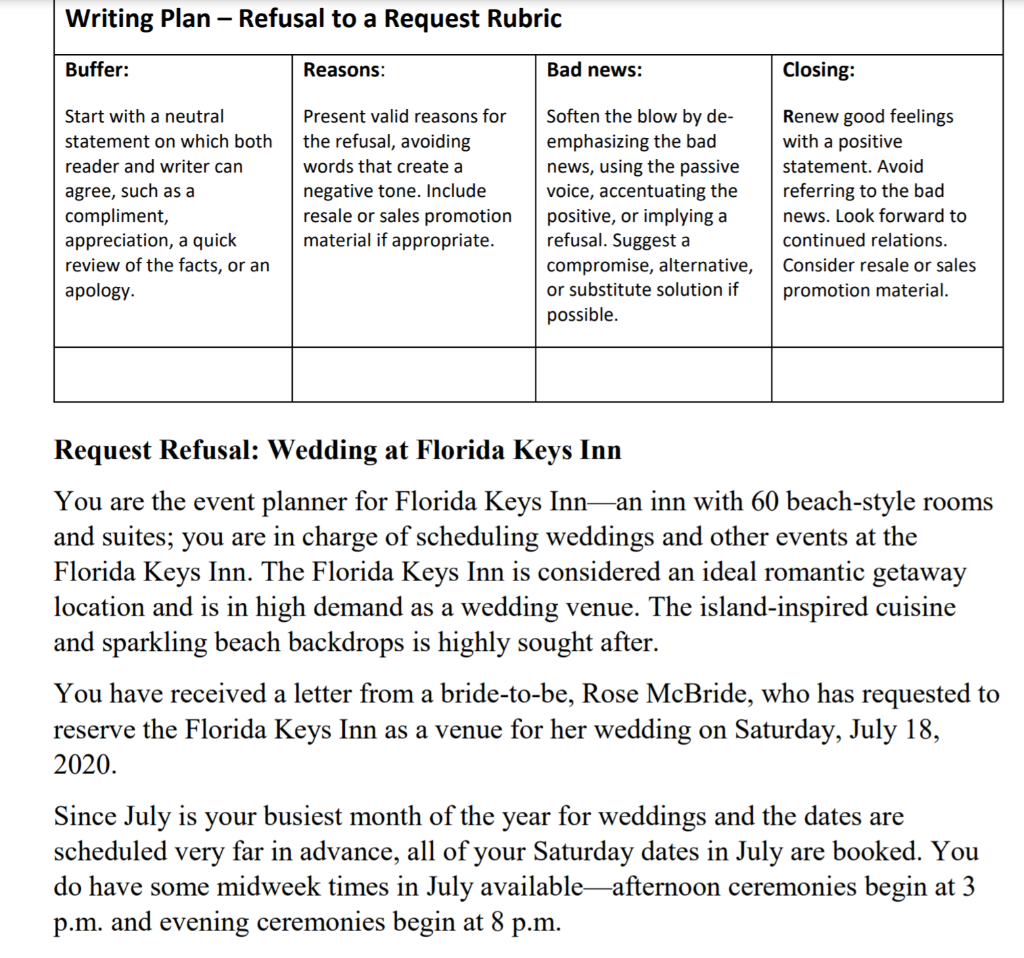 Writing Plan - Refusal to a Request Rubric