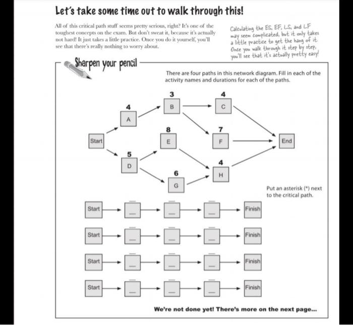 Calculate the float for each task and identify