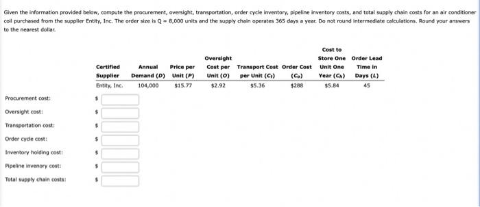 Given the information provided below, compute the