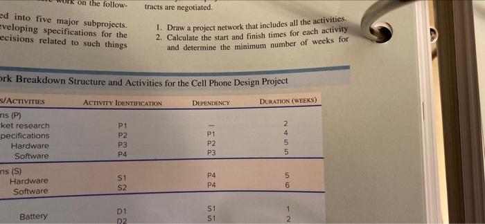 GERARDMENT 21 When put marement formation systems