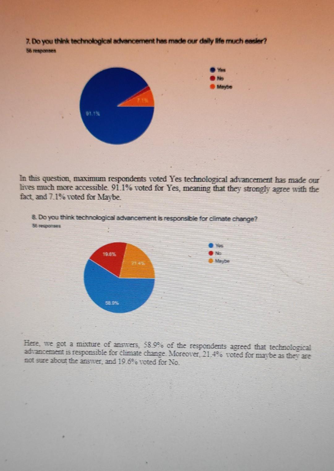 Research Topic : Danger of mobile phone on young