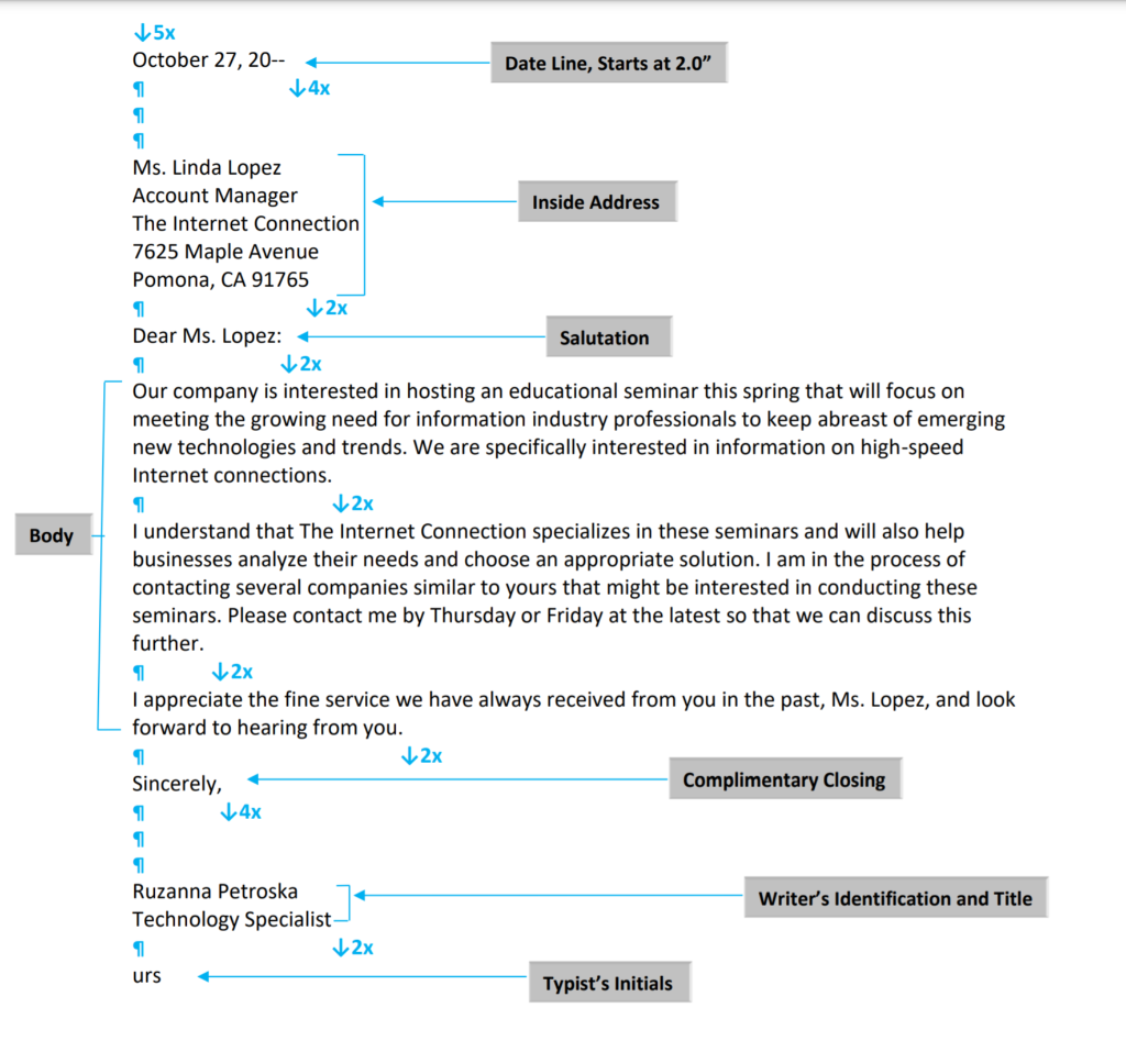 Writing Plan - Refusal to a Request Rubric