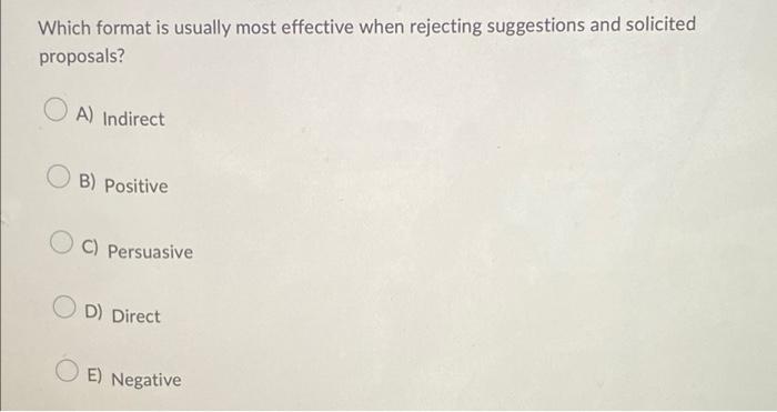 Which format is usually most effective when