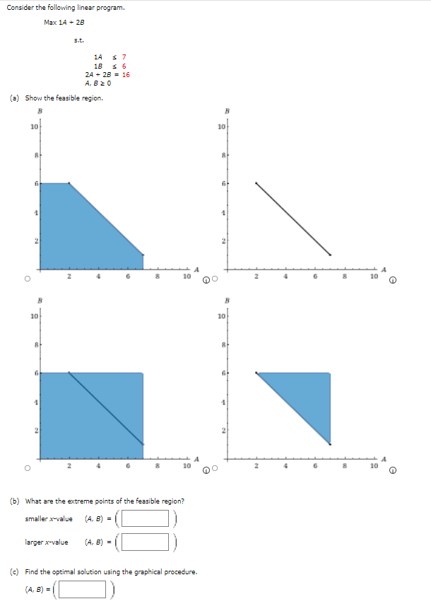 Consider the following linear program. Max 14 +
