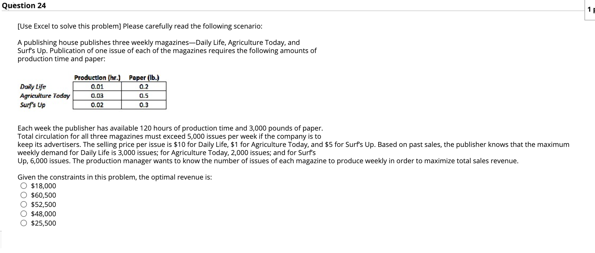 Question 24 1 F [Use Excel to solve this problem]