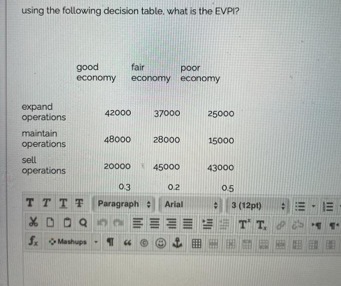 using the following decision table, what is the