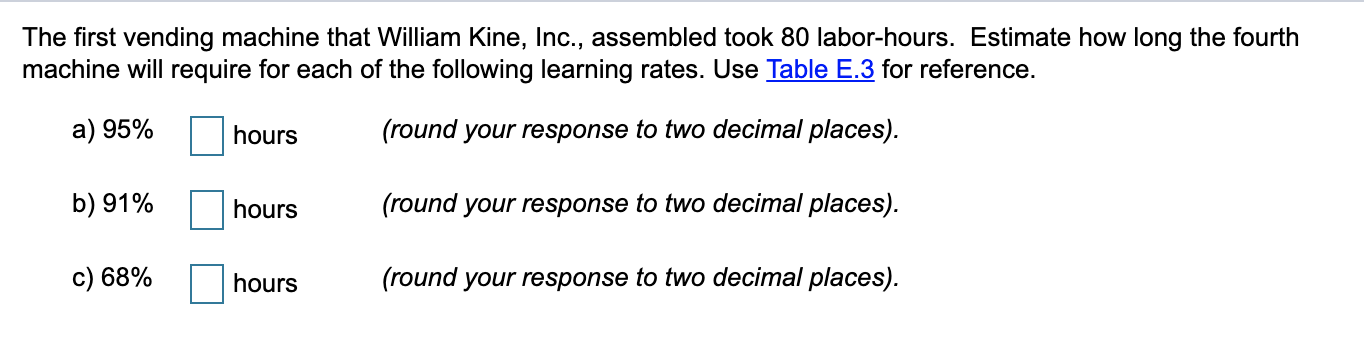 UNIT 6 TABLE E.3 Learning-Curve Coefficients,