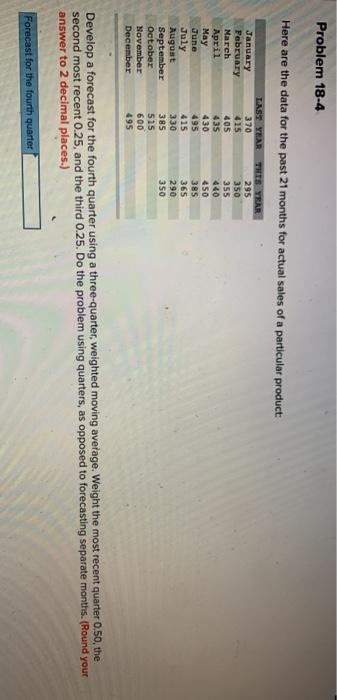 Problem 18-4 Here are the data for the past 21