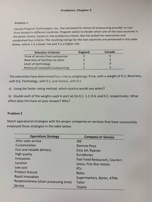Problems: Chapter 2 Problem 1 Claudia Program
