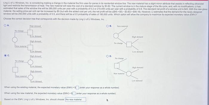 Choose the conect decision tree that conespends