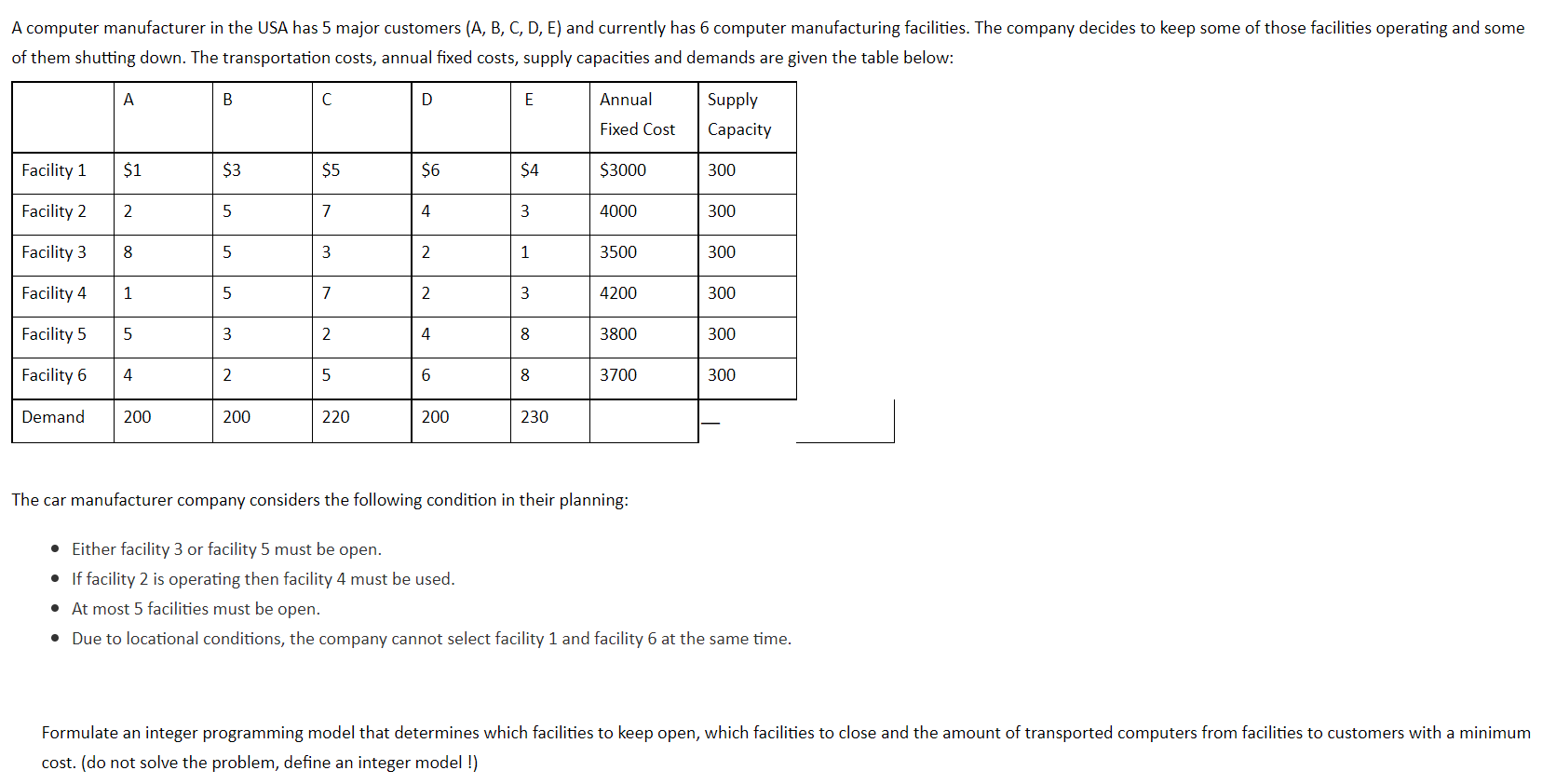 Formulate an integer programming model that