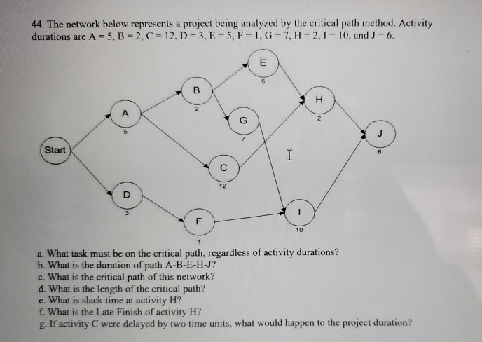 help 44. The network below represents a project