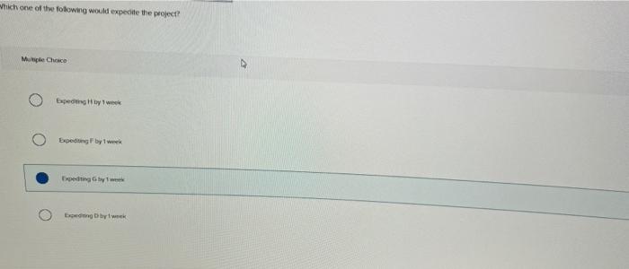 Consider the following project Activity