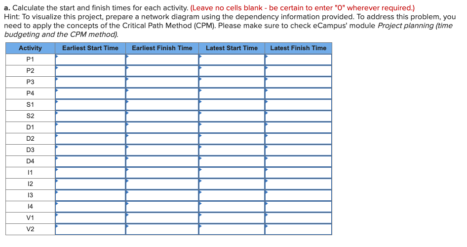 Your job as a project manager! A company based in