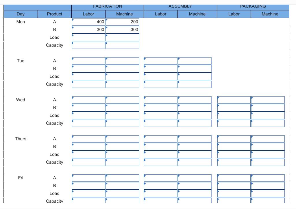 PLEASE CAN YOU ANSWER IT IN A WAY CAN TYPE IT IN