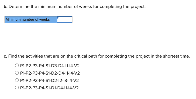 Your job as a project manager! A company based in