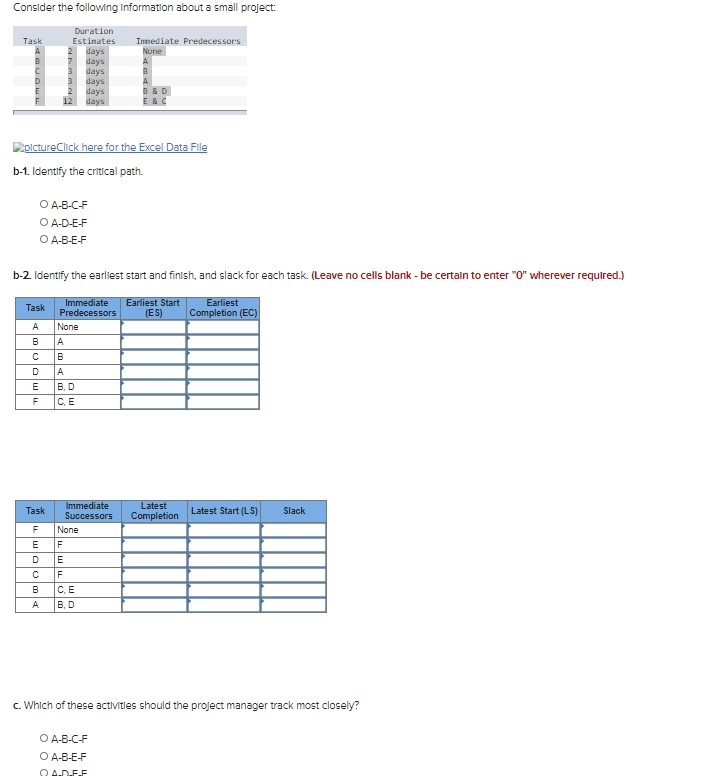 Consider the following Information about a small