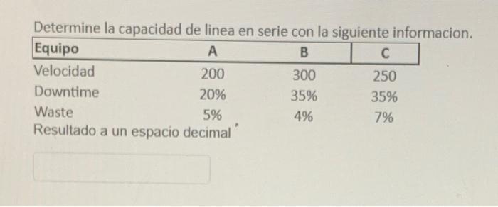 *Translated* 1.Determine the current capacity of