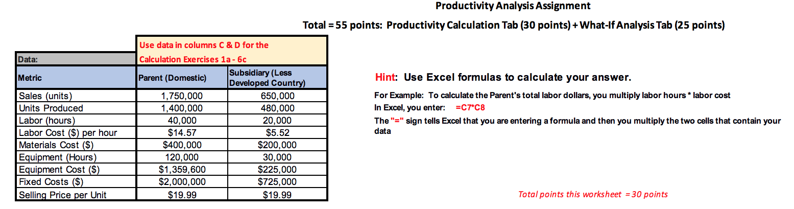 Please complete 5 - 10! Thanks :) Productivity